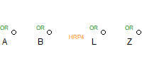 HRP4-Counter pattern